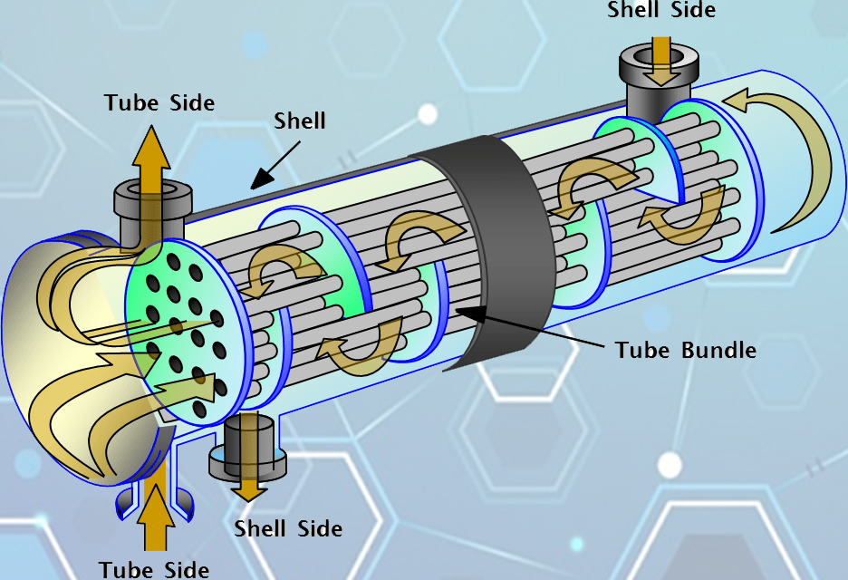shell-tube-heat-exchangers.jpg